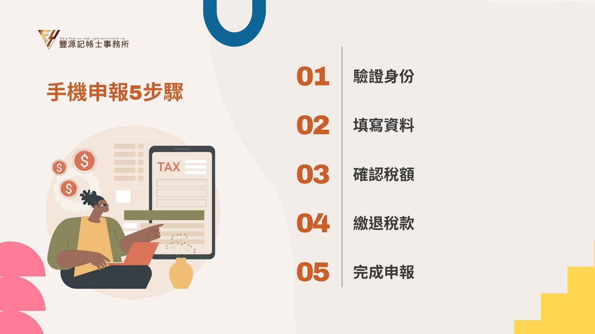 2025年綜合所得稅報稅手機申報5步驟